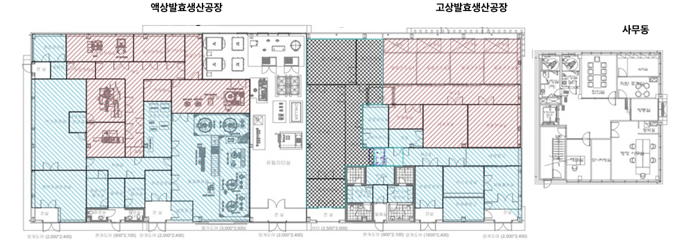 발효미생물산업화센터 시설안내 이미지